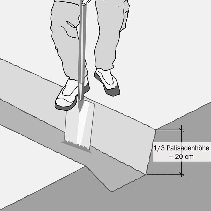 Um die Palisaden richtig zu setzen, wird der Graben mit einem Spaten mit einer Tiefe von einem Drittel der Palisadenlänge (bei 60 cm Palisadenlänge = 20 cm) zuzüglich 20 cm ausgehoben.