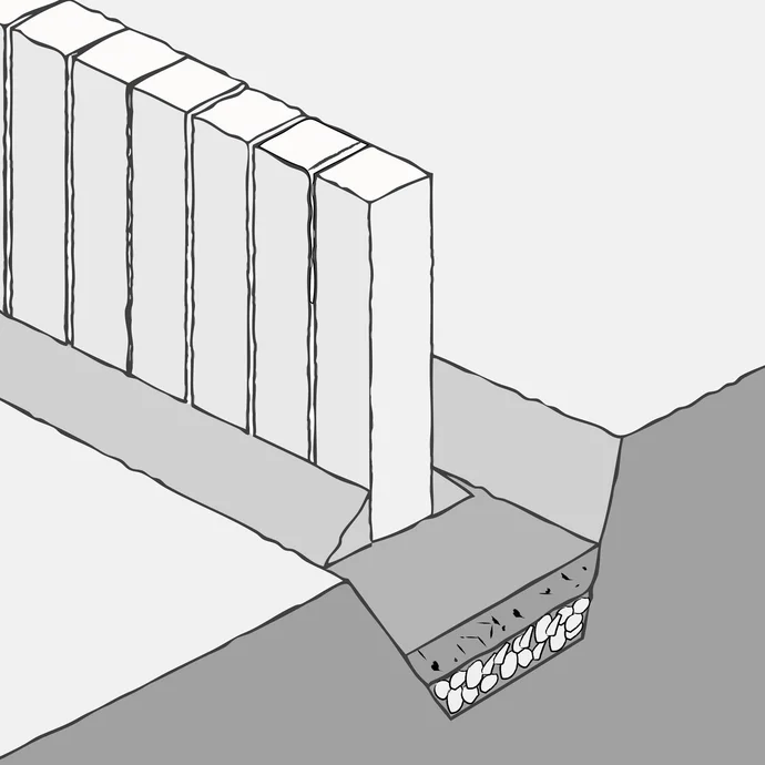 Damit die Palisaden stabilisert sind, wird eine Betonstütze angebraucht. Die Betonstütze wird aus Garten- und Landschaftsbaubeton in einem Winkel von 45° zu beiden Seiten angelegt.