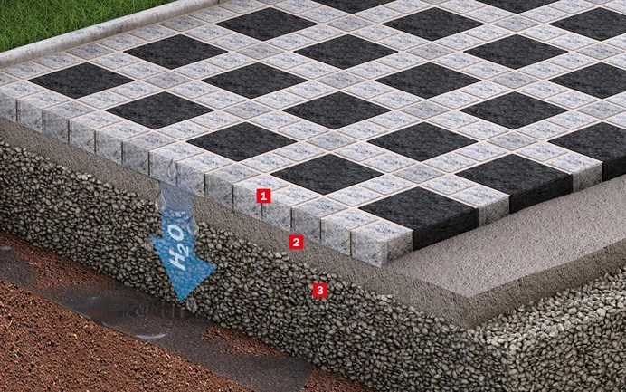 Die Aufbaugrafik zeigt den exakten Aufbau eines drainfähigen Verlegesystems von Natursteinplatten auf Betonuntergrund