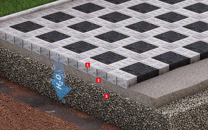 Le schéma de construction montre la structure exacte d'un système de pose drainant de dalles en pierre naturelle sur un support en béton.