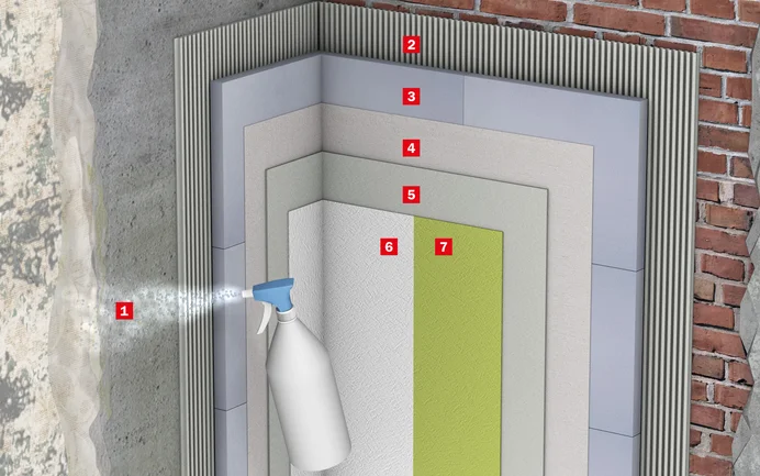 Die Aufbaugrafik zeigt den Schichtaufbau des Antischimmel-Systems mit den benötigten Baustoffen an der Wand.